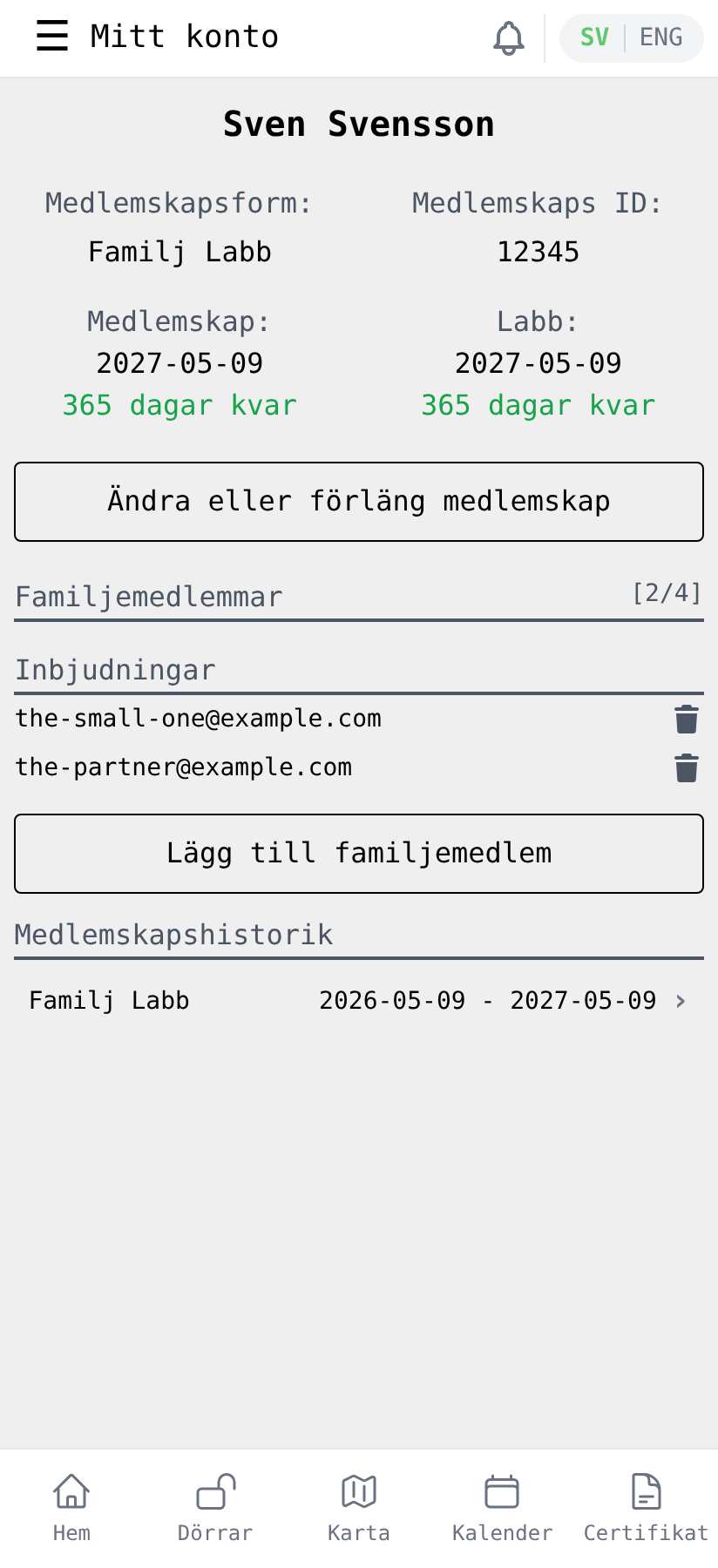 Familj Labb-konto med inbjudningar